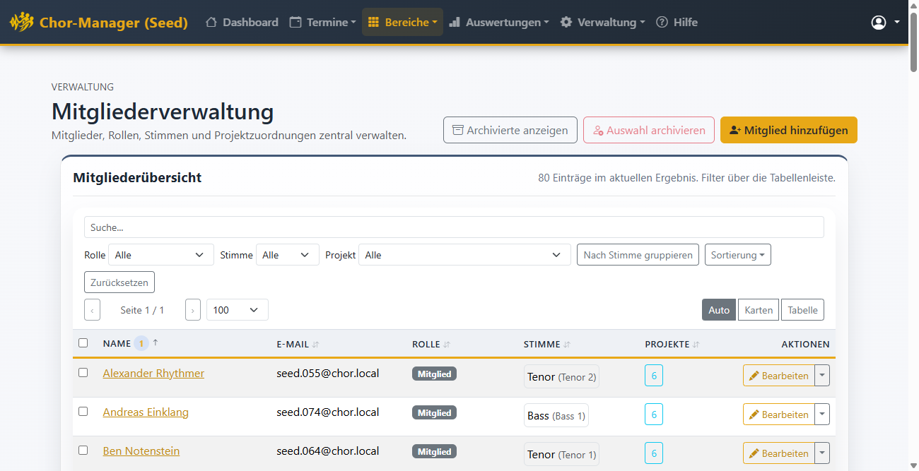 Mitgliederverwaltung mit Suche, Filtern nach Rolle und Stimme sowie Rollen- und Projektzuordnung pro Mitglied