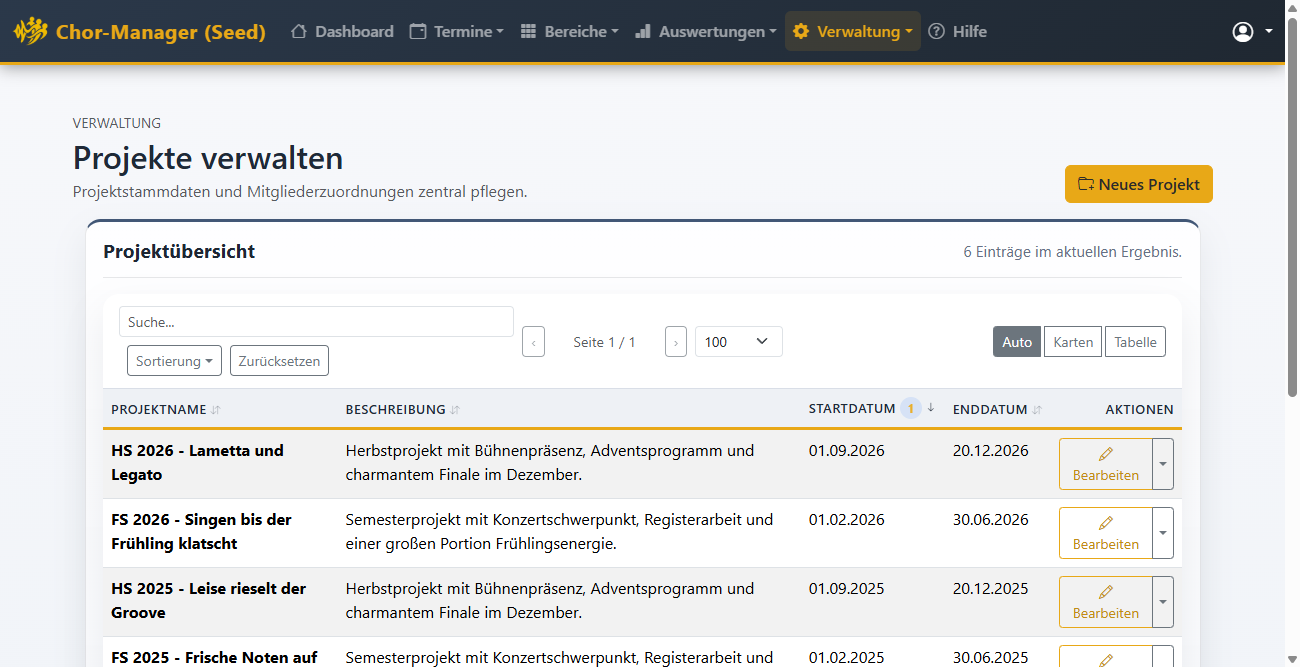 Projektübersicht mit Projektname, Beschreibung sowie Start- und Enddatum je Projekt