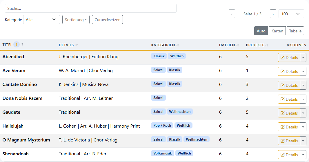 Repertoire-Tabelle gefiltert nach Kategorie mit Komponist, Kategorien, Dateien und Projektbezügen